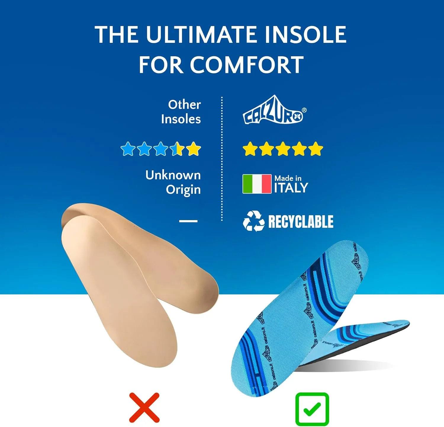 Calzuro Comfort Insole - Molded Foam Shoe Inserts for Women and Men, Cushioned & Supportive, Moisture-Wicking, Machine Washable, Pair - 37/38 US Women's 8.0-8.5 / US Men's 6.0-6.5