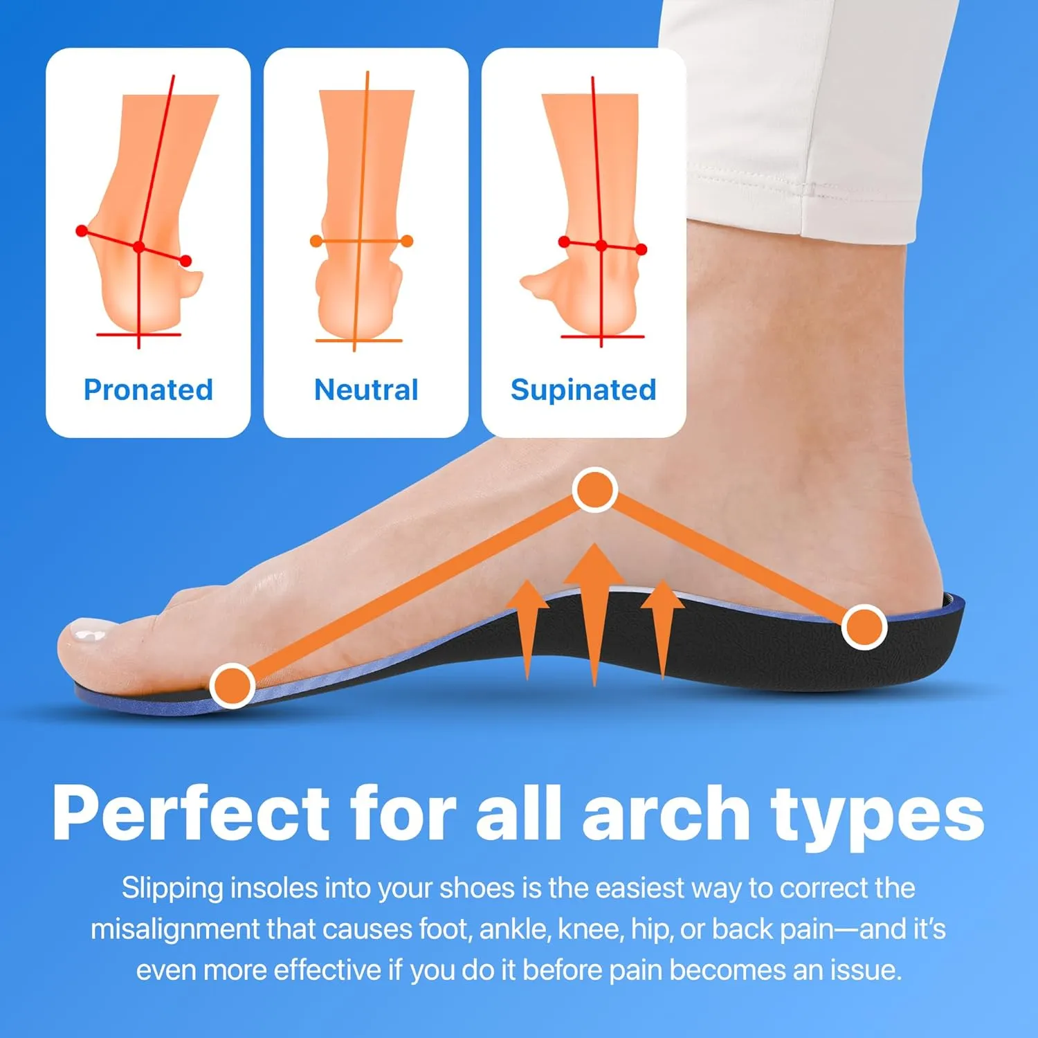 Heavy Duty Orthotic Insoles for Plantar Fasciitis, Flat Foot, Fallen Arches | Shoe Inserts for Feet Pain and Fatigue Relief | 3.5cm High Arch Support | Arcure (Men's US 10-10.5 | Women's US 12-12.5)