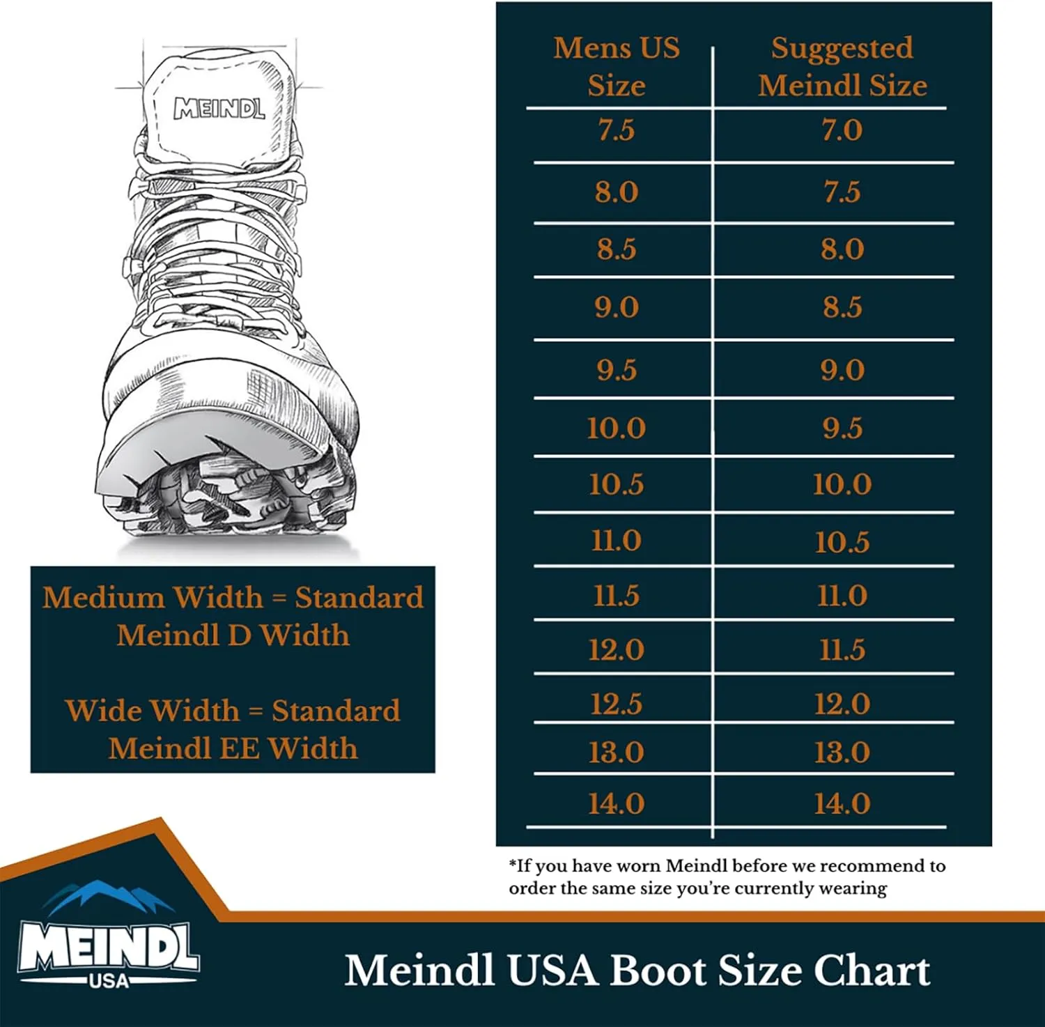 Meindl Men's MFS-Vakuum Light Hiker | Gore-Tex Waterproof Hiking Boots | Backpacking Boots | Integrated Memory-Foam-System |All Leather | Made in Italy