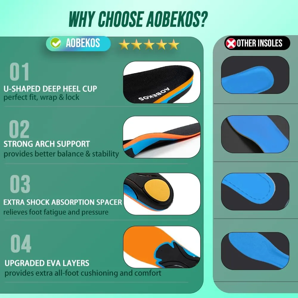 Plantar Fasciitis Relief Insoles Men-240 lbs High Arch Support Shoe Inserts for Women,Comfort EVA Orthotics Insert Absorb Shock Work Boot Shoe Insole for Flat Feet, Pronation, Heel & Foot Pain