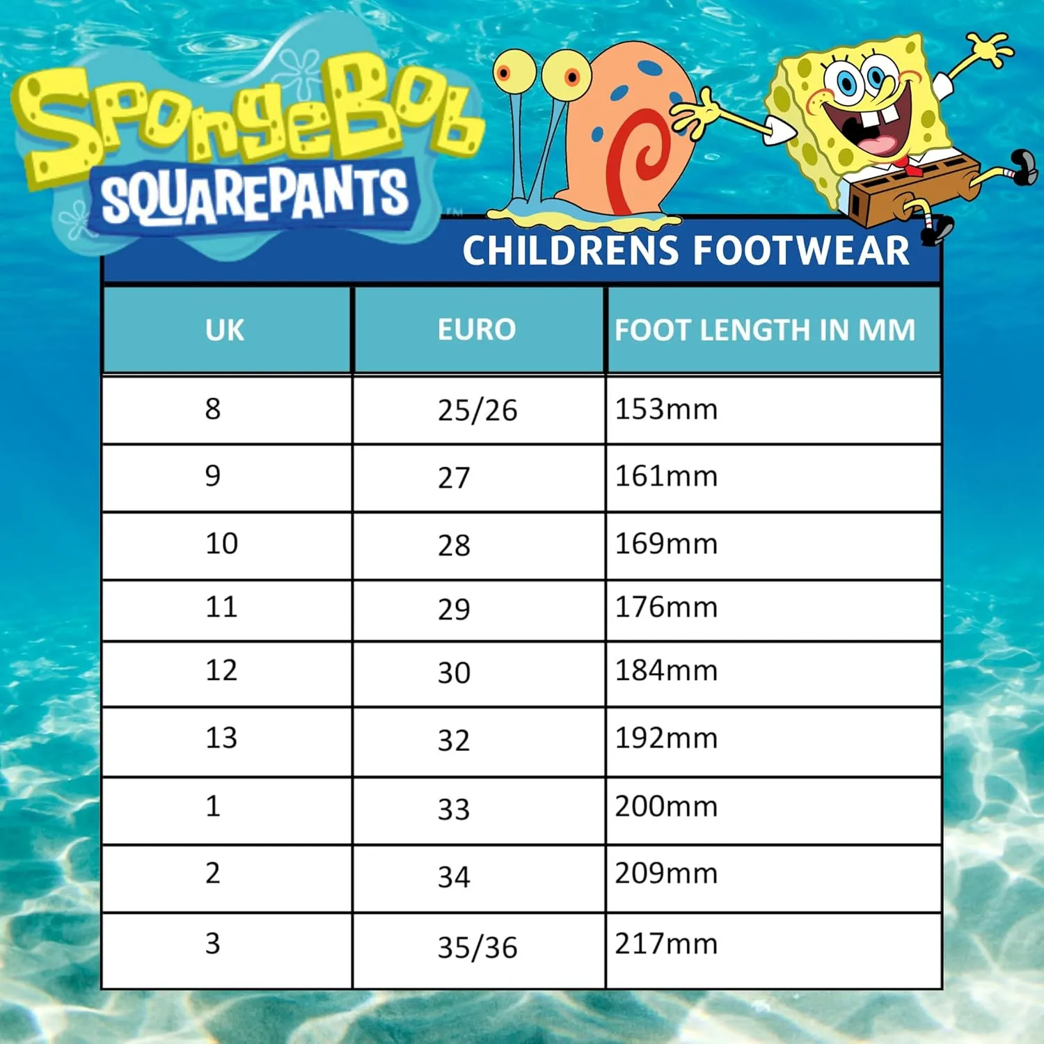 SPONGEBOB SQUAREPANTS Clogs with Charms Kids Sandals Summer Sliders with Ankle Strap Holiday Beach Shoes