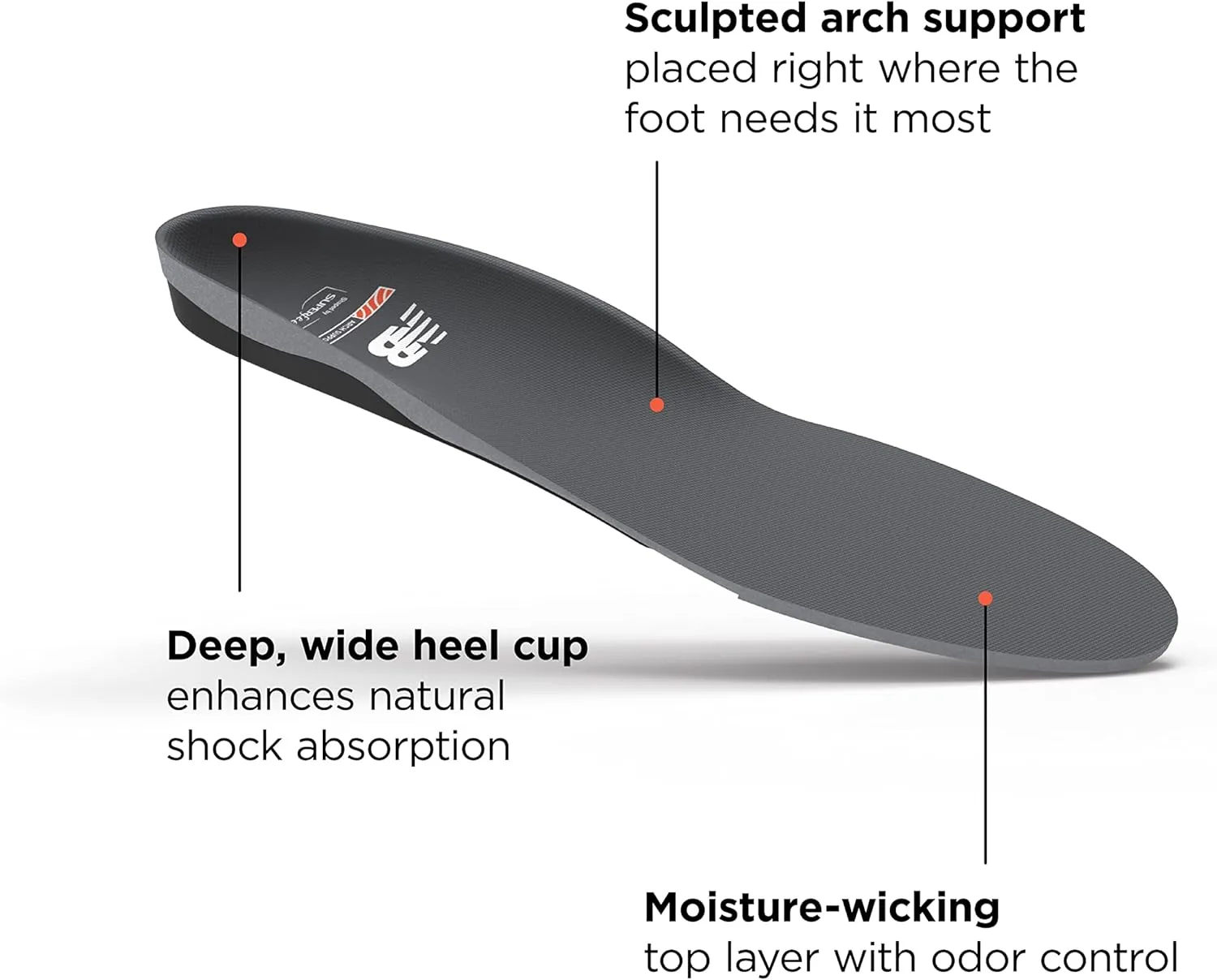 Superfeet New Balance Casual Orthotic Inserts with Arch Support - 9.5-11 Men / 10.5-12 Women
